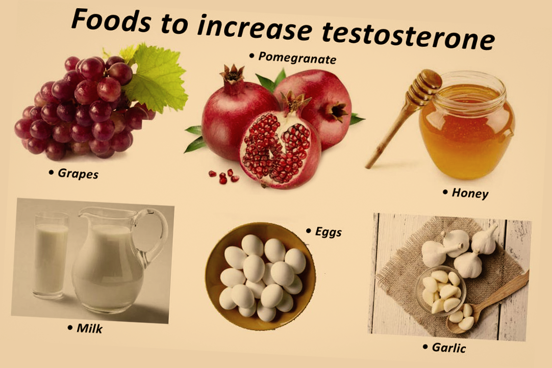 Testosterone Food Natural Ways Of Boosting Your Testosterone Levels 222ta 8969